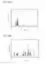 Fig. 43 - Light-emitting element and electronic device