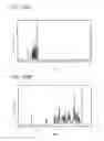 Fig. 69 - Light-emitting element and electronic device