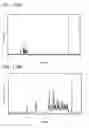Fig. 74 - Light-emitting element and electronic device