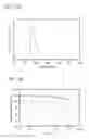Fig. 83 - Light-emitting element and electronic device