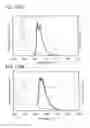 Fig. 85 - Light-emitting element and electronic device