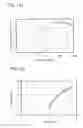 Fig. 87 - Light-emitting element and electronic device