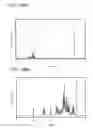 Fig. 89 - Light-emitting element and electronic device