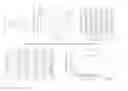 Fig. 05 - Organic electroluminescent materials and devices