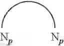 Fig. 22 - Platinum (II) emitters for OLED applications