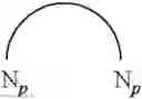 Fig. 32 - Platinum (II) emitters for OLED applications