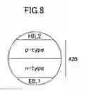 Fig. 09 - ORGANIC ELECTRO-LUMINESCENT DISPLAY DEVICE