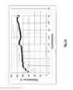 Fig. 35 - Diatomaceous energy storage devices