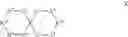 Fig. 08 - Surface modification agents for lithium batteries
