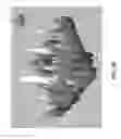 Fig. 06 - Nanodevices for generating power from molecules and batteryless sensing