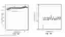 Fig. 20 - Nanodevices for generating power from molecules and batteryless sensing