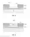 Fig. 11 - Homogeneous solid metallic anode for thin film microbattery