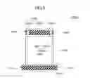 Fig. 06 - Wireless communication device and electronic device