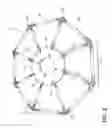 Fig. 03 - Collapsible ground plane for satcom antenna