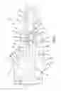 Fig. 04 - Replaceable bushing for electrical equipment