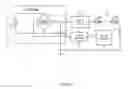 Fig. 02 - Auxiliary power supply for AC powered electronics