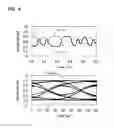 Fig. 05 - Passive equalizer