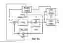 Fig. 09 - Estimation of digital-to-analog converter static mismatch errors
