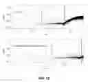Fig. 11 - Estimation of digital-to-analog converter static mismatch errors