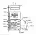 Fig. 01 - Impedance matching for variable impedance antennas