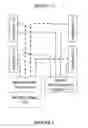Fig. 07 - Systems for enabling chassis-coupled modular mobile electronic devices