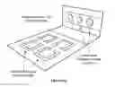 Fig. 08 - Systems for enabling chassis-coupled modular mobile electronic devices