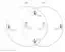 Fig. 01 - Protocol for cooperation communication between access points in overlapped basic service set (OBSS) environment