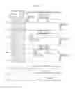 Fig. 09 - Protocol for cooperation communication between access points in overlapped basic service set (OBSS) environment