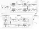 Fig. 01 - Estimating frequency-offsets and multi-antenna channels in MIMO OFDM systems