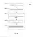 Fig. 07 - MULTI-USER MULTIPLE INPUT MULTIPLE OUTPUT WIRELESS COMMUNICATIONS
