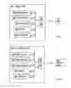 Fig. 04 - Determining a precoder of a codebook