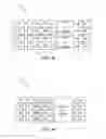 Fig. 04 - Coherent waveform conversion in optical networks