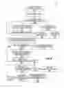 Fig. 08 - Methods and apparatus for consumer testing of an NFC device