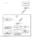 Fig. 01 - Vehicle wireless device detection and shielding