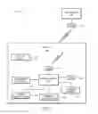 Fig. 02 - Vehicle wireless device detection and shielding