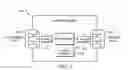Fig. 06 - Vehicle wireless device detection and shielding