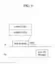 Fig. 07 - Acknowledgement method and multi user transmission method