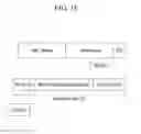 Fig. 16 - Acknowledgement method and multi user transmission method