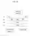 Fig. 19 - Acknowledgement method and multi user transmission method