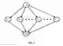 Fig. 02 - Key agreement in wireless networks with active adversaries