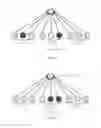 Fig. 05 - Key agreement in wireless networks with active adversaries