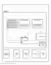 Fig. 01 - Browser based identity with multiple login