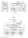 Fig. 03 - Carrier sense multiple access (CSMA) protocols for power line communications (PLC)