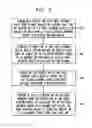 Fig. 04 - Network device with service and client routing elements configured to support any-source multicast extranets