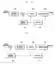 Fig. 07 - Preamble transmission and reception method and apparatus for OFDM system