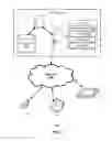 Fig. 02 - Role based translation of data