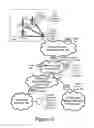 Fig. 07 - Intelligent automatic network operations interface used to resolve a network outage(s)