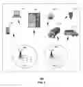 Fig. 03 - Apparatus and methods for maintaining service continuity when transitioning between mobile network operators
