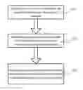 Fig. 01 - Method and apparatus for evaluating hardware based on cloud server