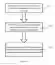 Fig. 02 - Method and apparatus for evaluating hardware based on cloud server